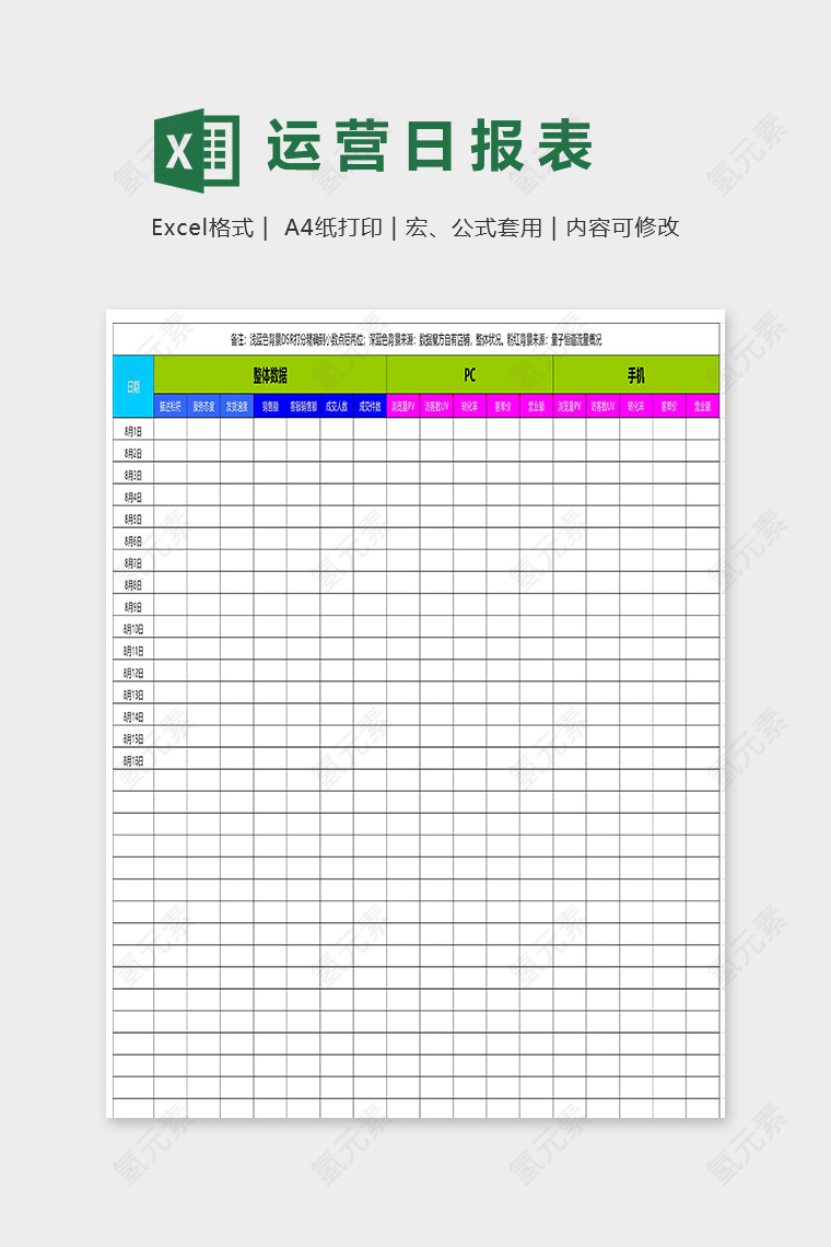 高端精美运营日报表excel模板