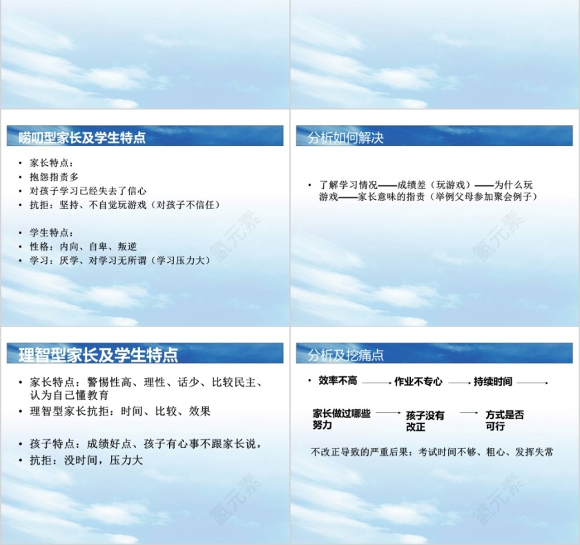 针对各种类型家长沟通技巧PPT第2张