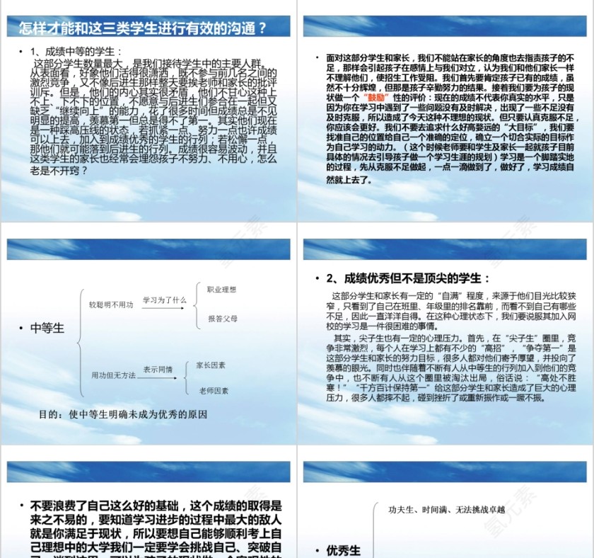 针对各种类型家长沟通技巧PPT第5张