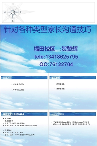针对各种类型家长沟通技巧PPT