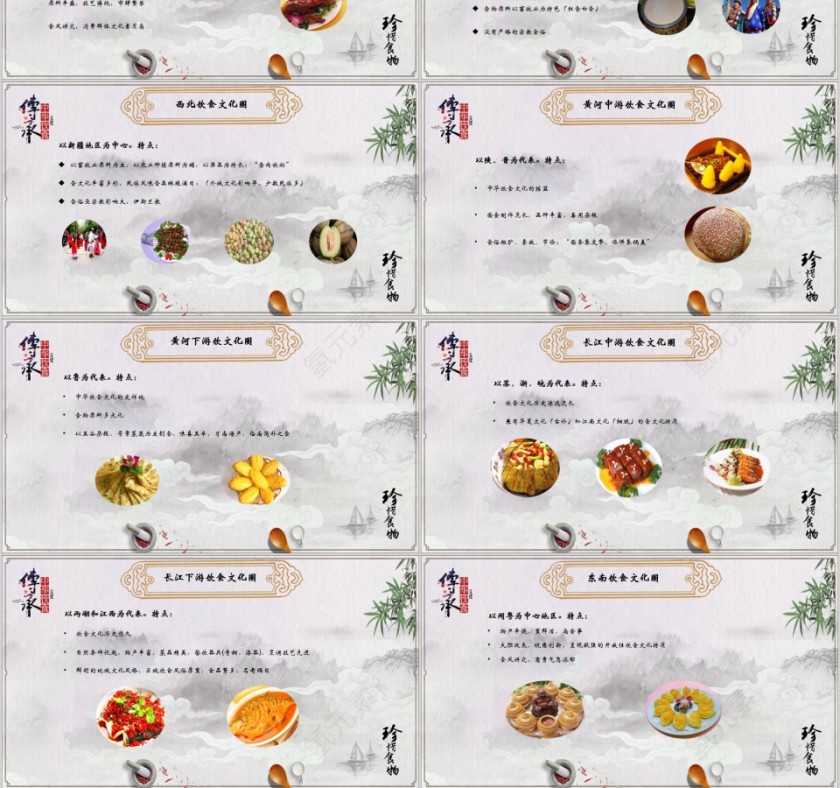 中国风中国饮食文化通用PPT模板 第3张
