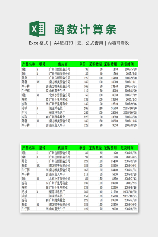 简单大方计算条目平均值Excel