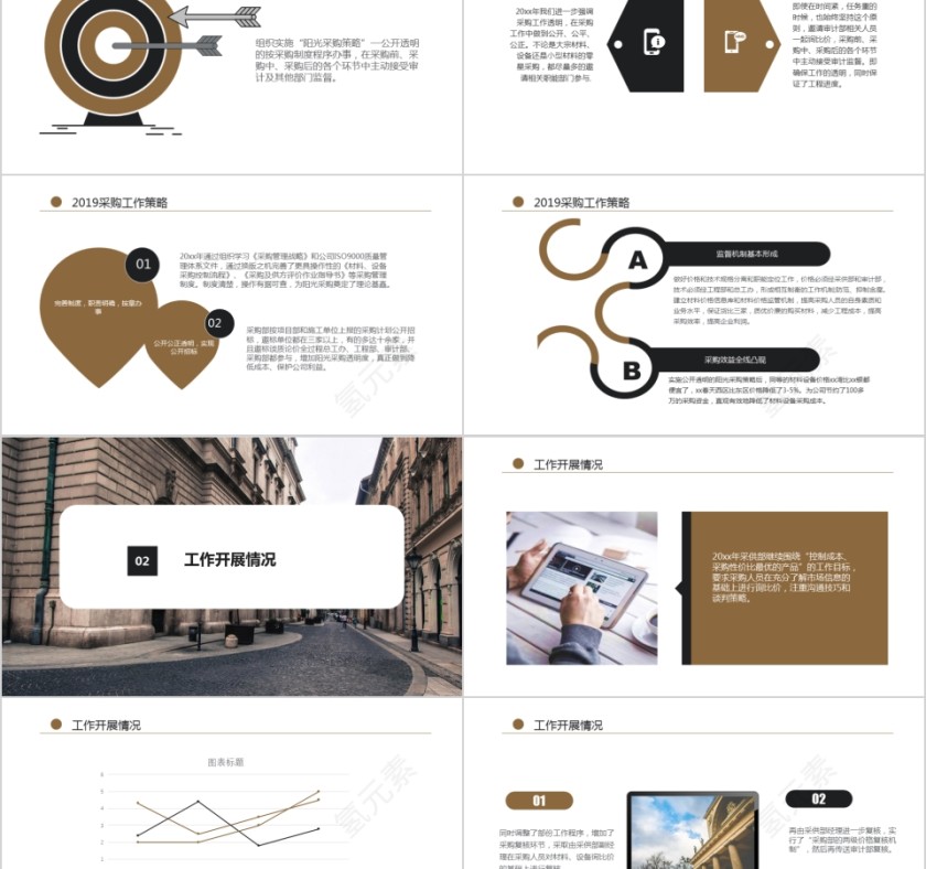 房地产企业采购部年度工作总结第2张