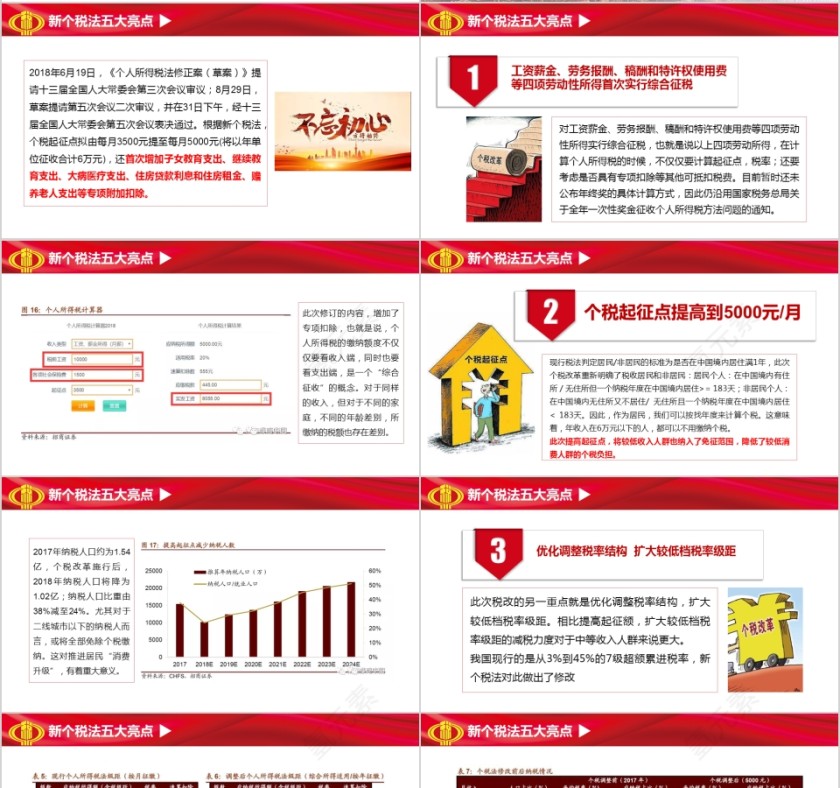 个税改革第4张