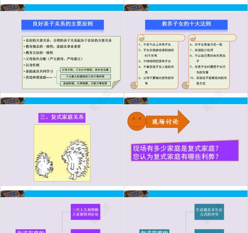 成功家庭教育课程和谐家庭的构筑第5张