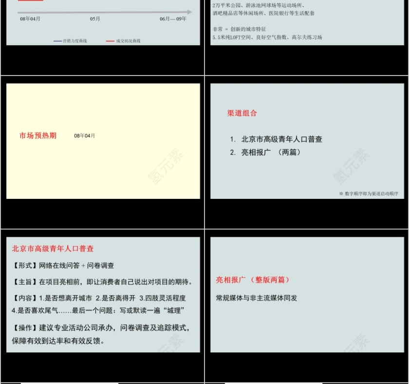 房地产项目广告提案ppt第6张