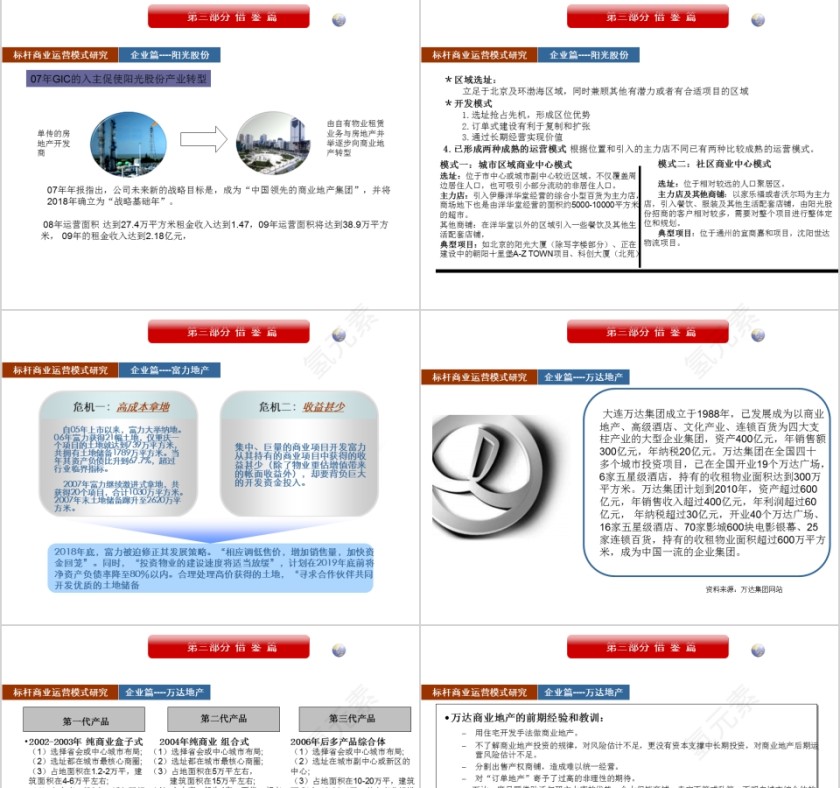 房地产商业地产运营模式研究 PPT第11张