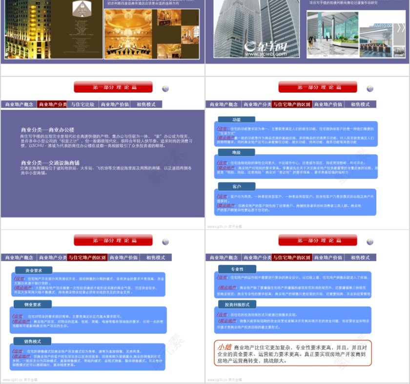 房地产商业地产运营模式研究 PPT第4张