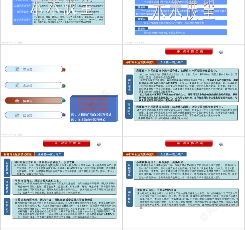 房地产商业地产运营模式研究 PPT第10张