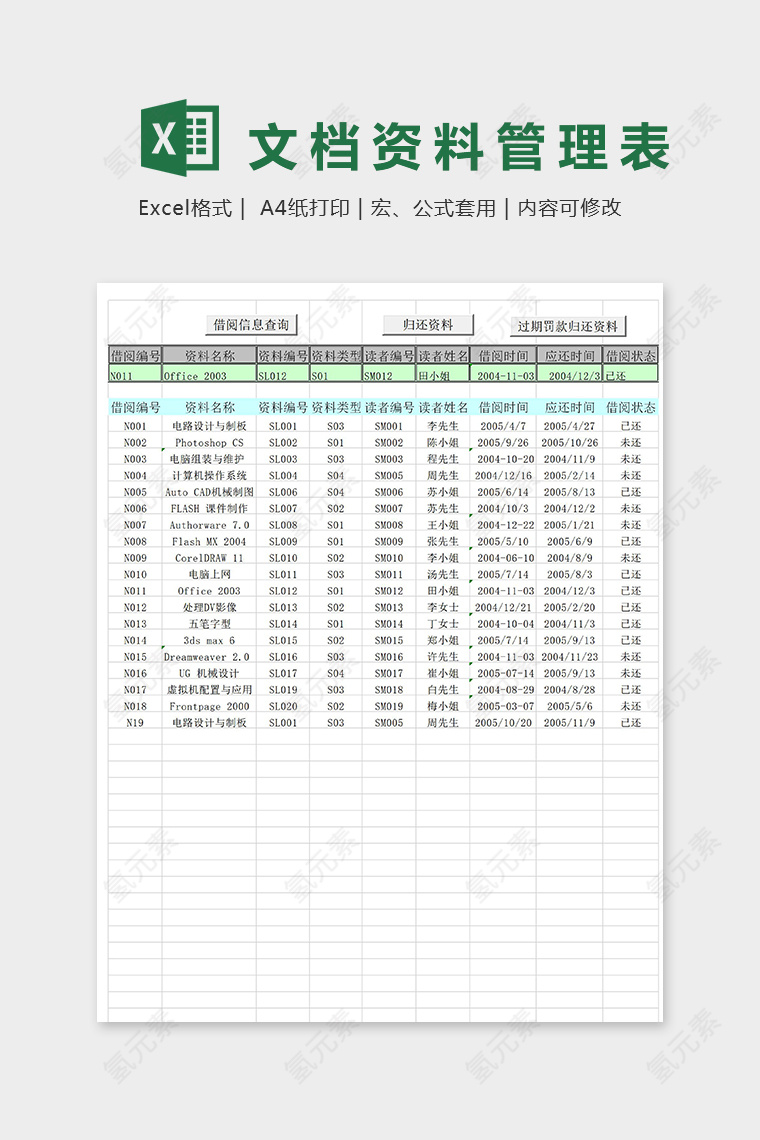 公司文档资料管理