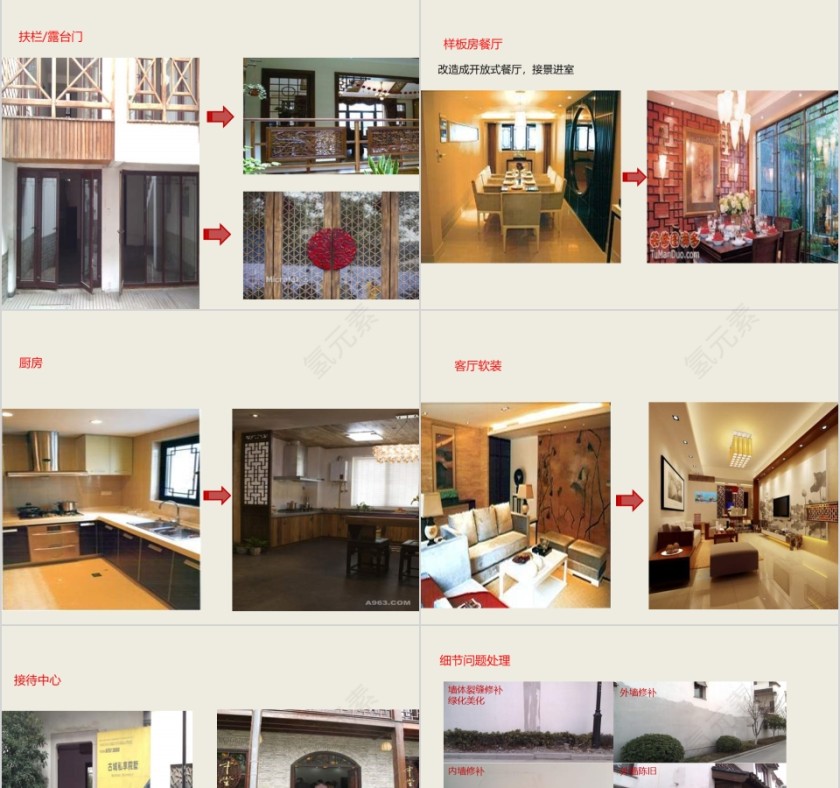 房地产营销策略报告ppt第11张