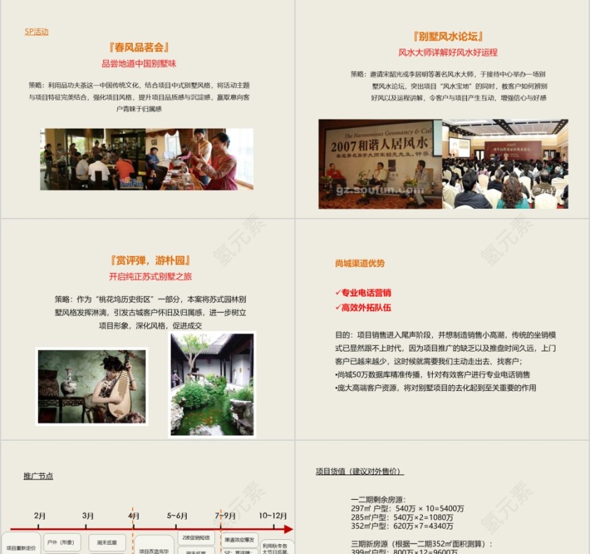 房地产营销策略报告ppt第9张