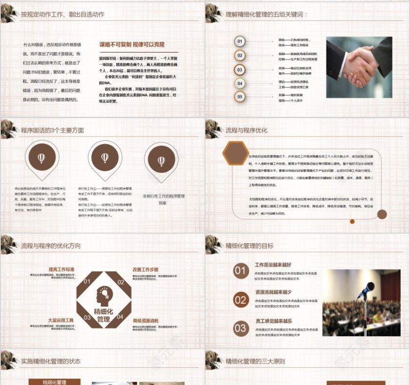 简约精细化管理培训PPT模板  第4张