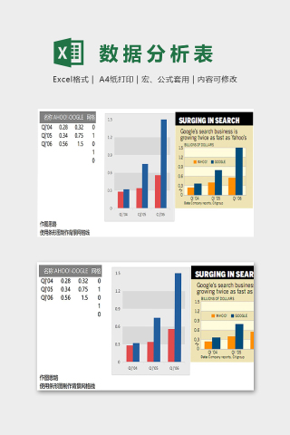 柱状图数据分析模版