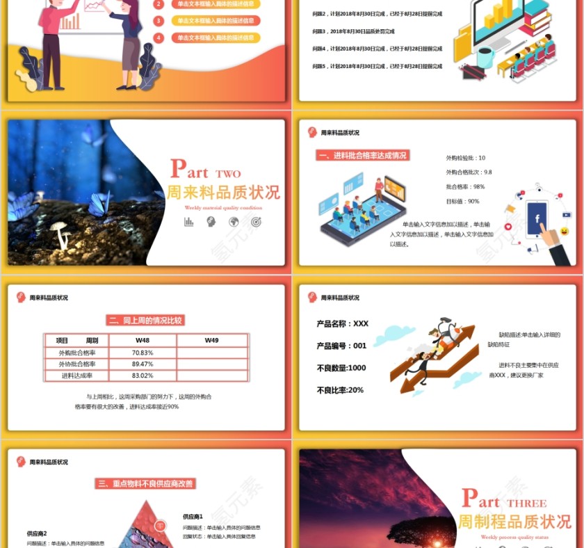 第X周品质周报施工进度PPT模板第2张