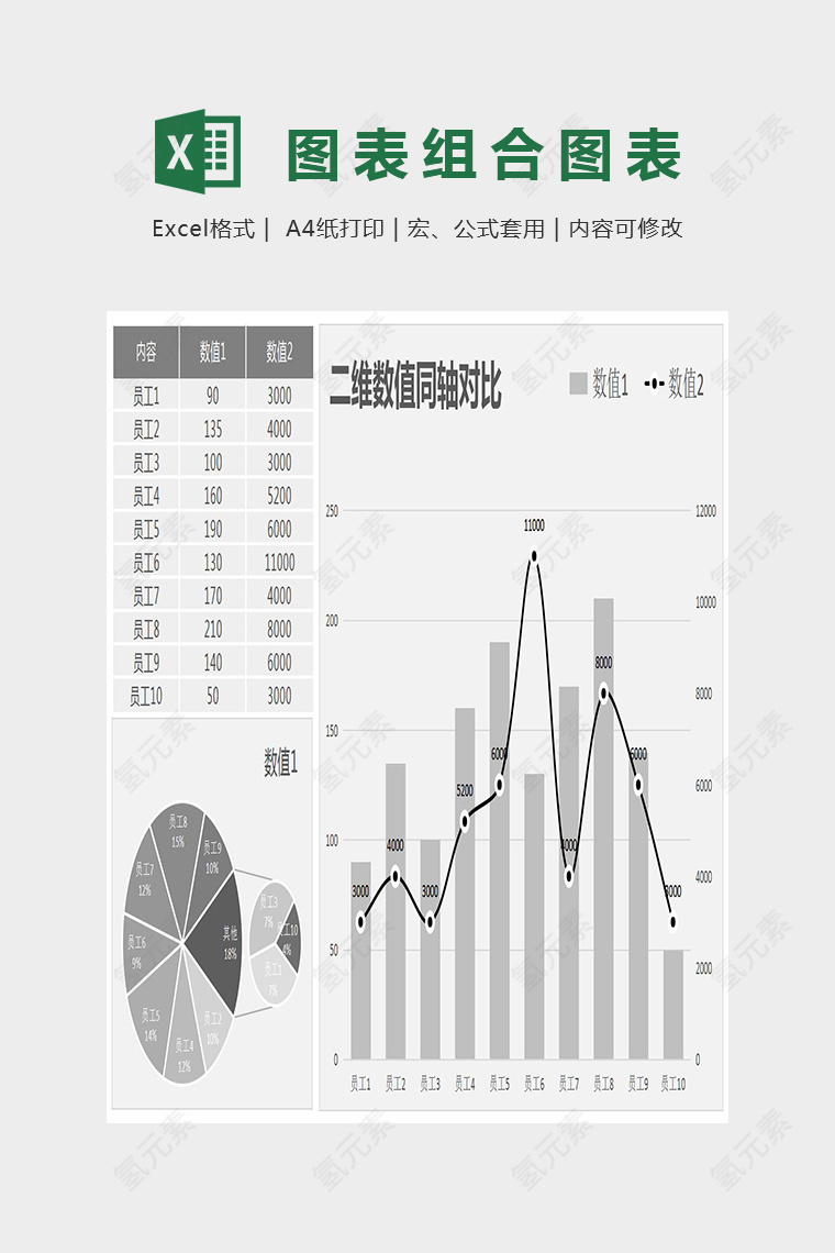 图表模板组合图-折线柱形图Excel