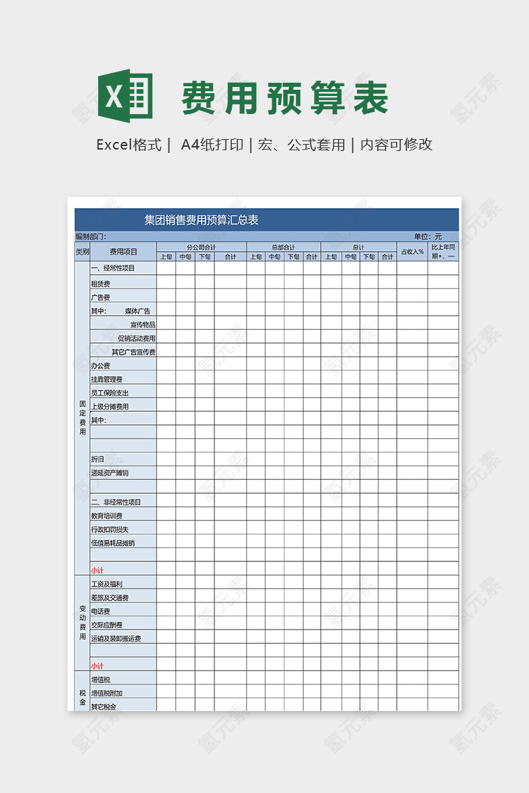 集团销售费用预算汇总表excel模板