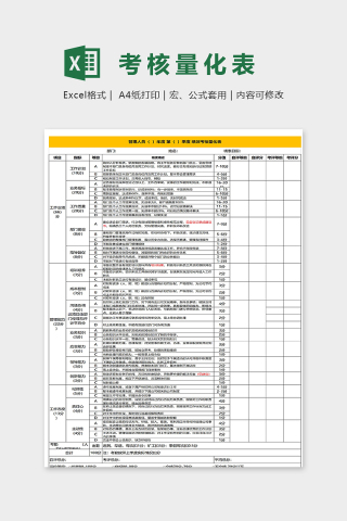 管理人员绩效考核量化表excel模板