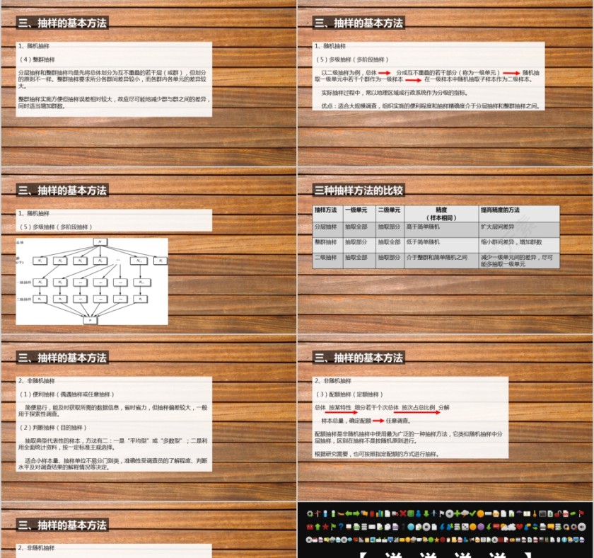 棕色市场调查报告市场调研课件ppt模板第4张