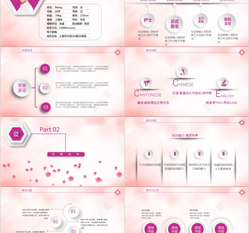 护士长竞聘ppt模板岗位述职报告竞聘演讲PPT素材幻灯片第2张