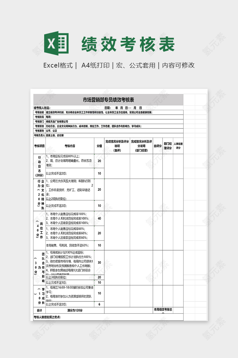 专业员工绩效考核表excel模板