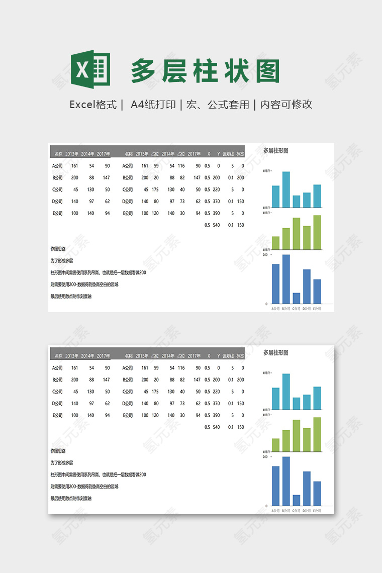 数据可视化工具多层柱形图excel模板