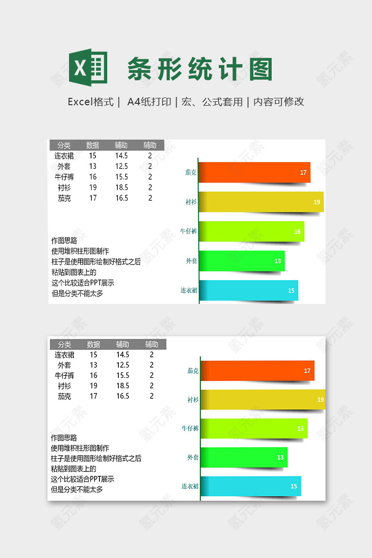 变形阴影条形图