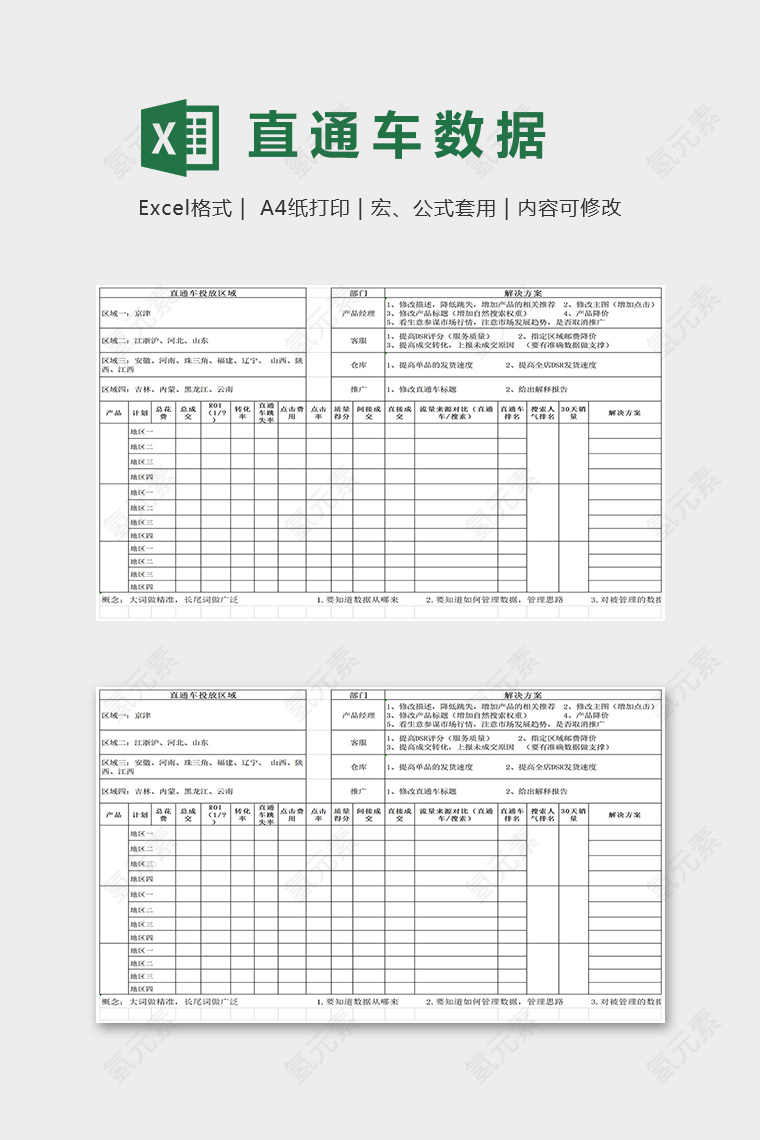 专业店铺直通车数据表excel模板