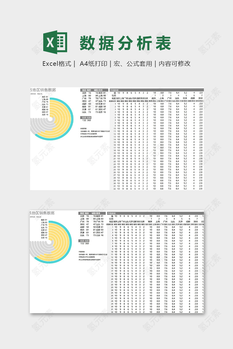 地区分类销售数据模版