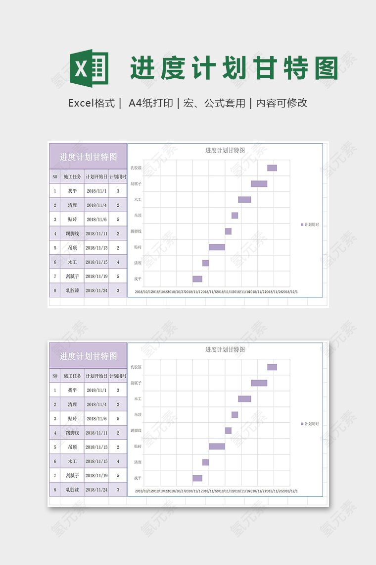 房屋家庭装修进度计划甘特图excel模板