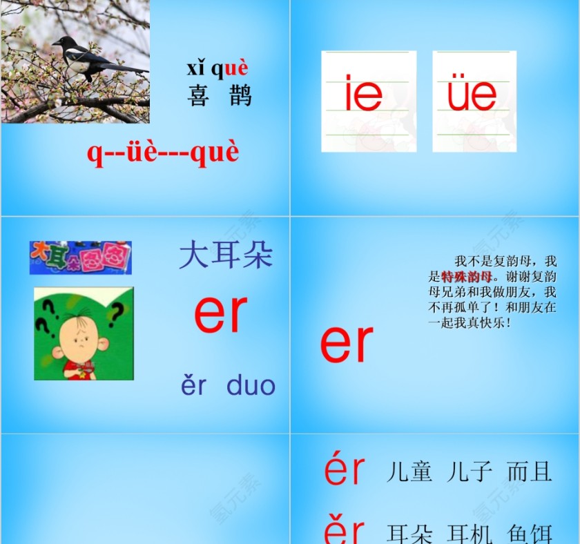 小学生汉语文拼音PPT课件 第5张