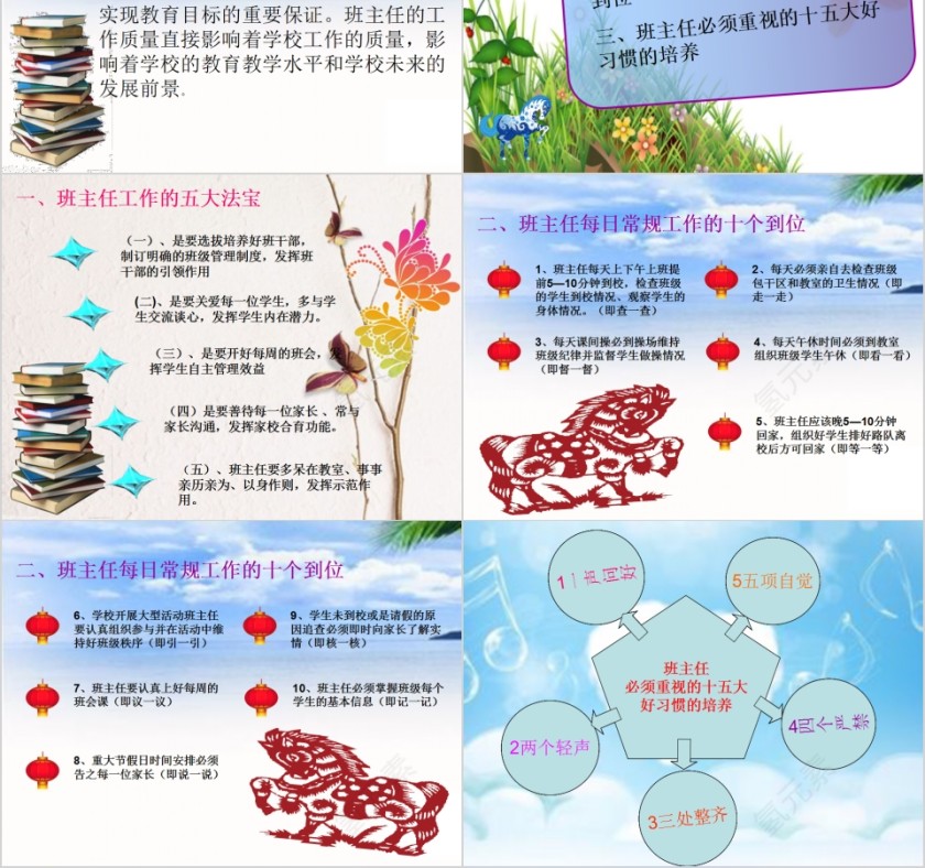 小学班主任工作培训PPT模板第2张