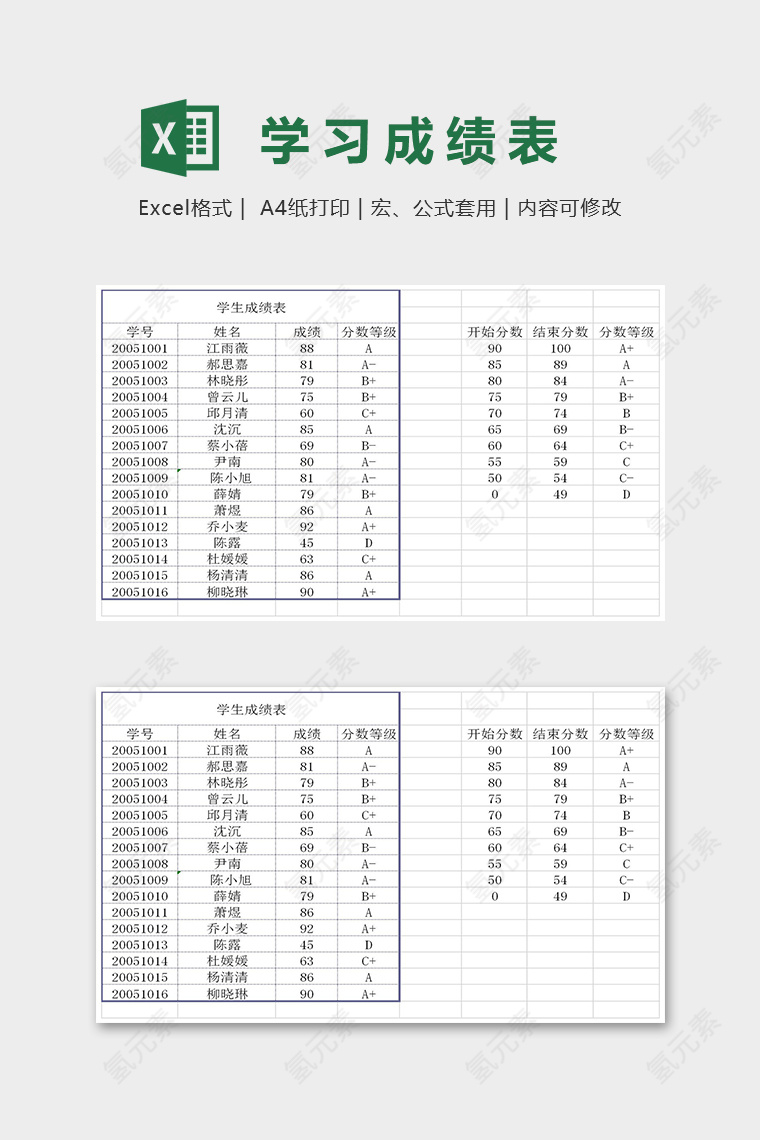 高中初中学校专用学生成绩统计表excel模板