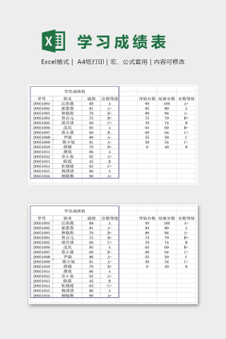 高中初中学校专用学生成绩统计表excel模板