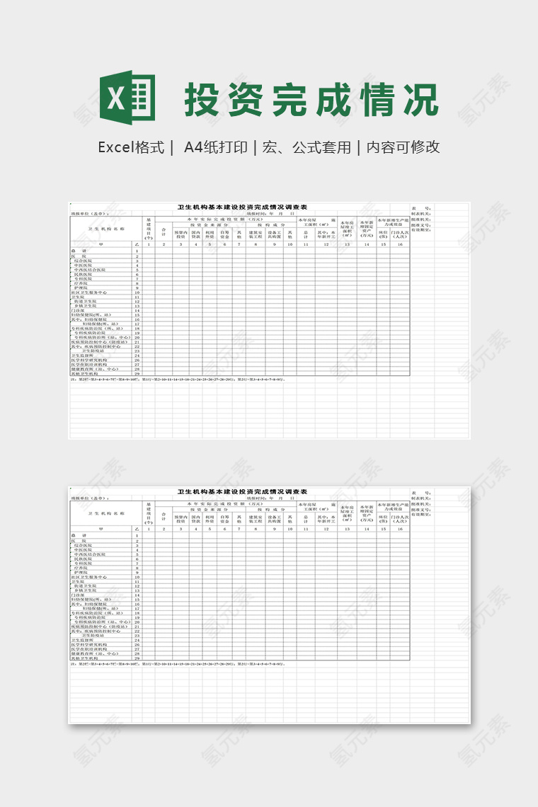 卫生机构基本建设投资完成表情况调查表