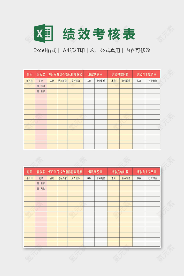 售前客服绩效考核表excel模板