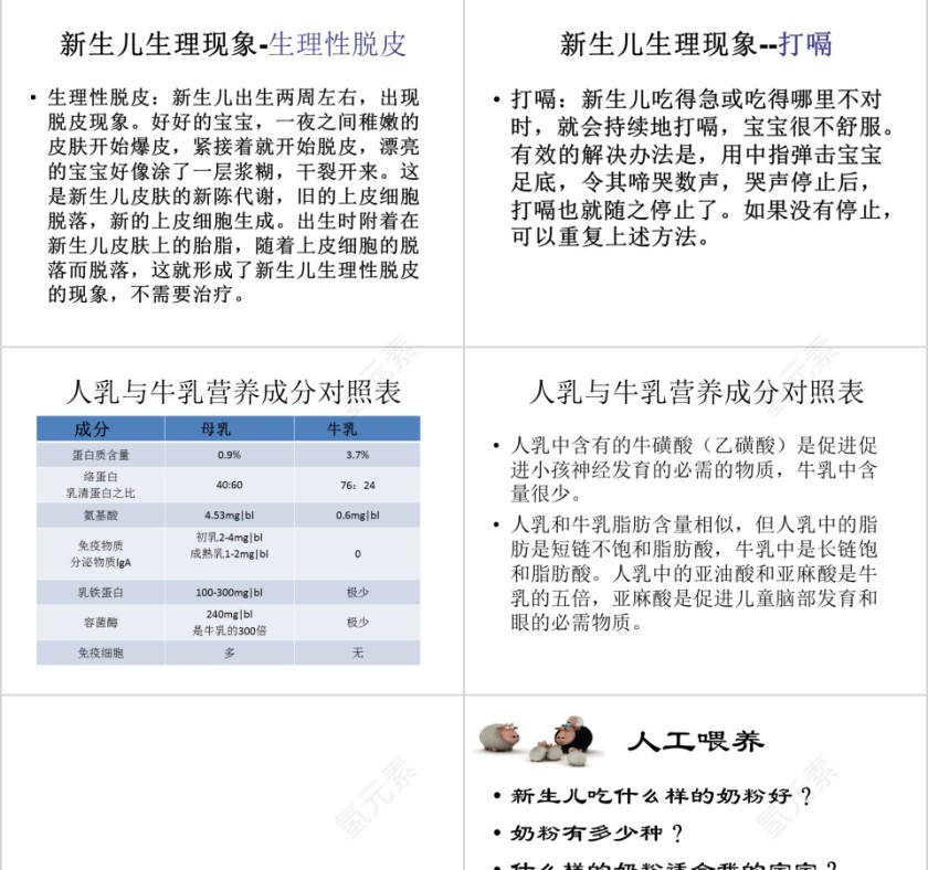 白色简约清新月嫂培训ppt第3张