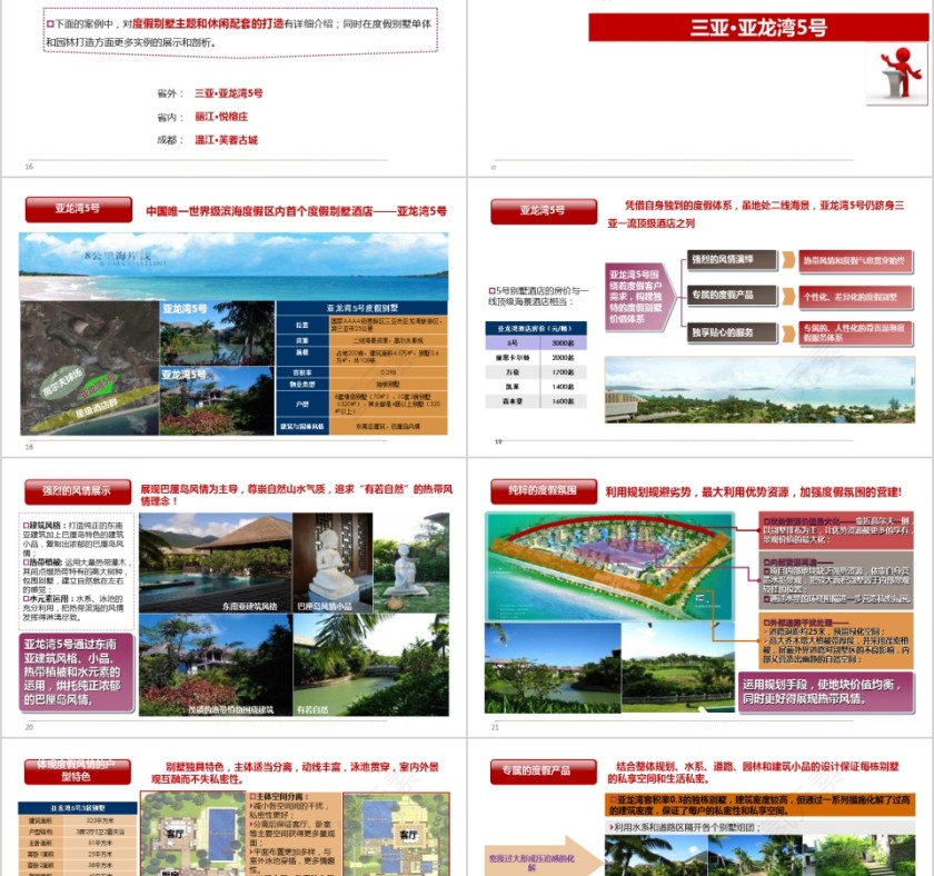 房地产度假别墅专题研究分享PPT第4张