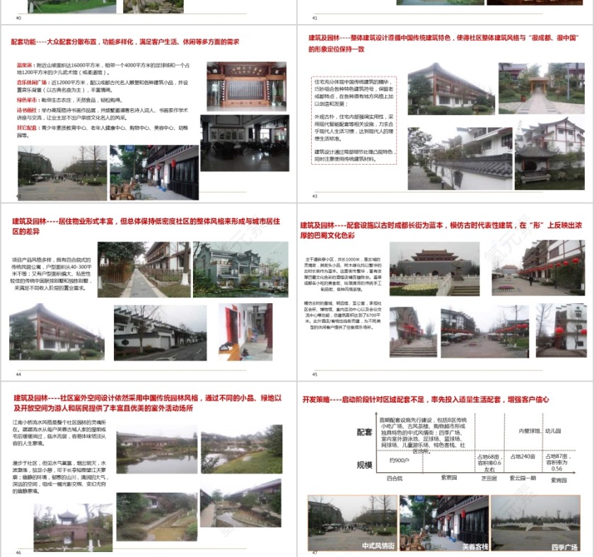 房地产度假别墅专题研究分享PPT第8张