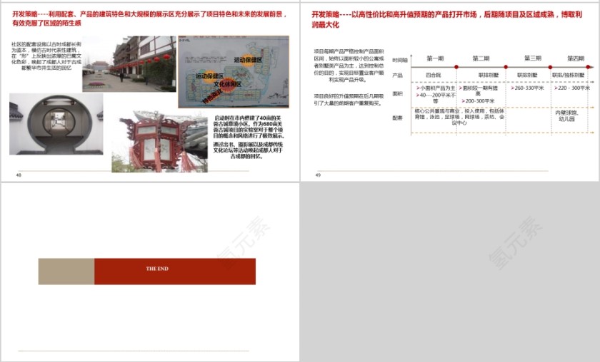 房地产度假别墅专题研究分享PPT第9张