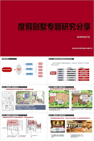 房地产度假别墅专题研究分享PPT