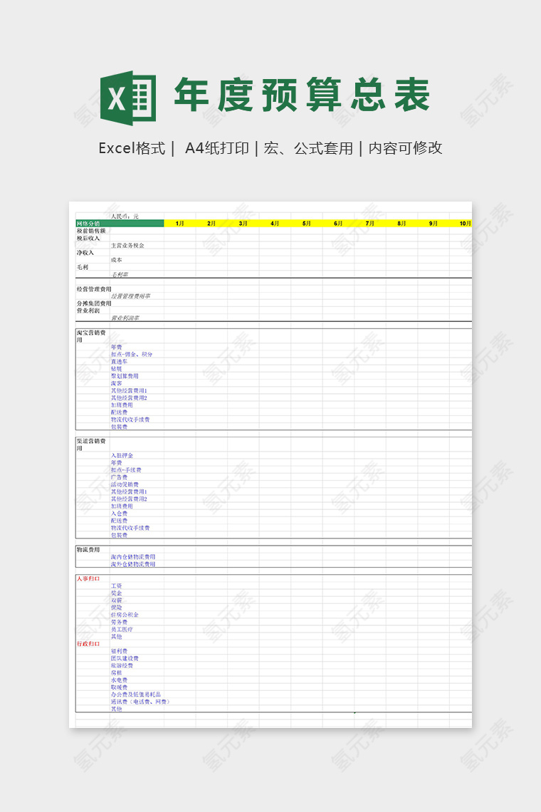 专业旗舰店年度预算总表excel模板