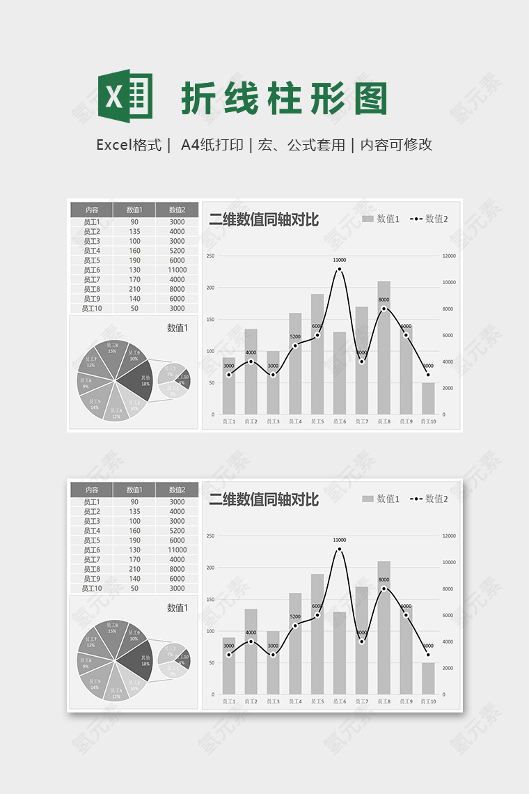 数据可视化图表黑白淡雅组图模板excel模板