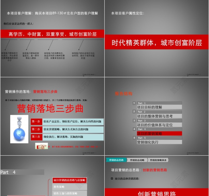 房地产营销策略报告PPT第11张