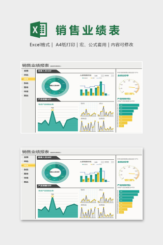专业高端自动化销售业绩报表excel模板
