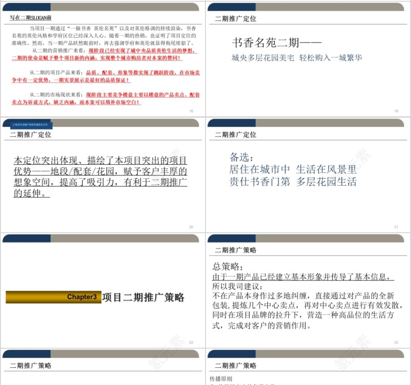 彩色简约房地产营销方案 ppt第4张