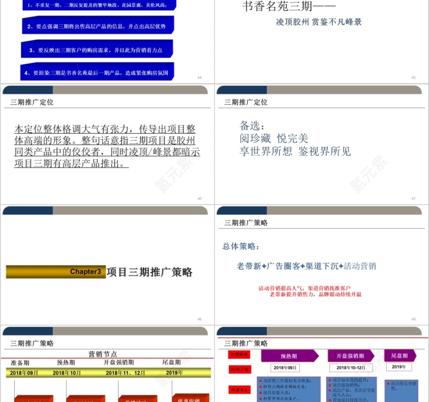 彩色简约房地产营销方案 ppt第8张