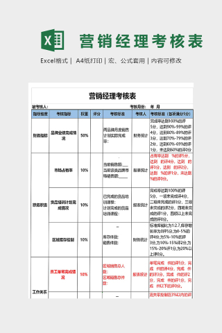 公司营销经理绩效考核表模版