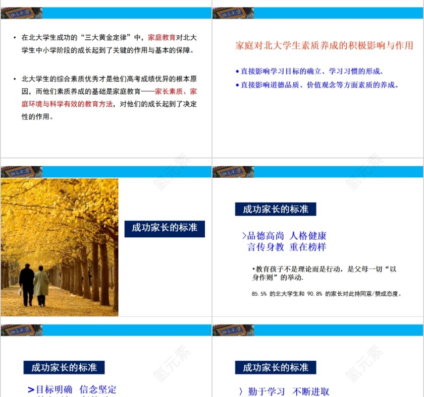 北大学生的成功与家庭教育的关系第5张