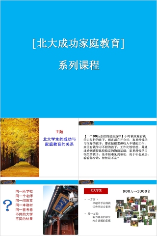 北大学生的成功与家庭教育的关系